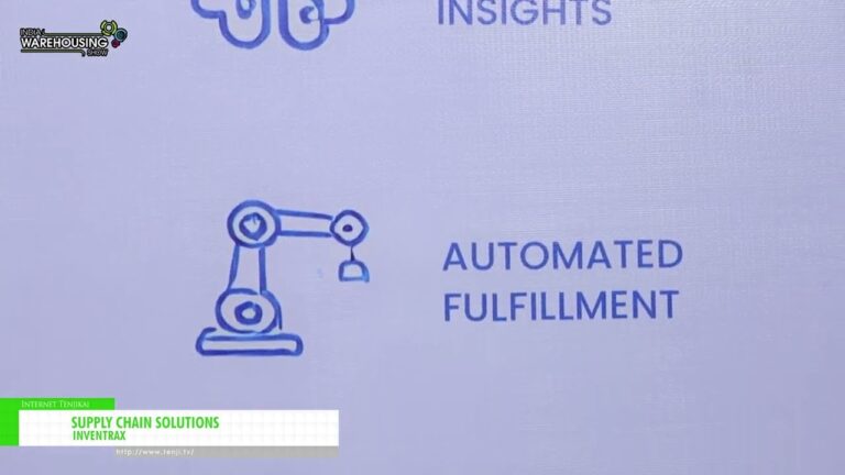Supply Chain Solutions – INVENTRAX [15th Edition of India Warehousing Show 2026]