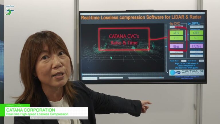 Real-time lossless compression by CATANA CORPORATION [InnoTrans 2026]