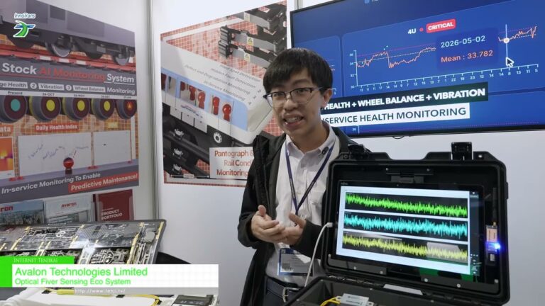 Optical fiber sensing ecosystem – Avalon Technologies Limited [InnoTrans 2026]